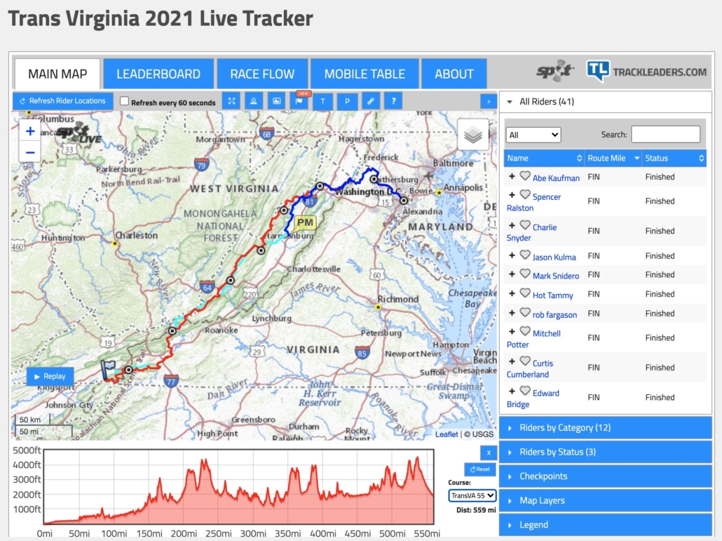 TransVA Grand Departs – TransVirginia